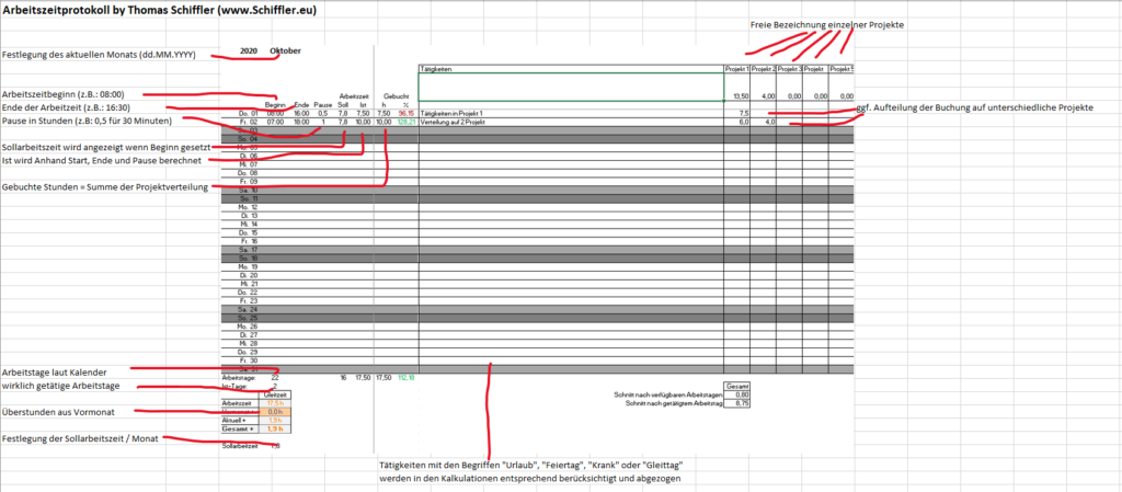 Arbeitszeitprotokoll by Thomas Schiffler - Anleitung