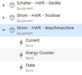 OpenHAB - Device für Stromverbrauch der Waschmaschine