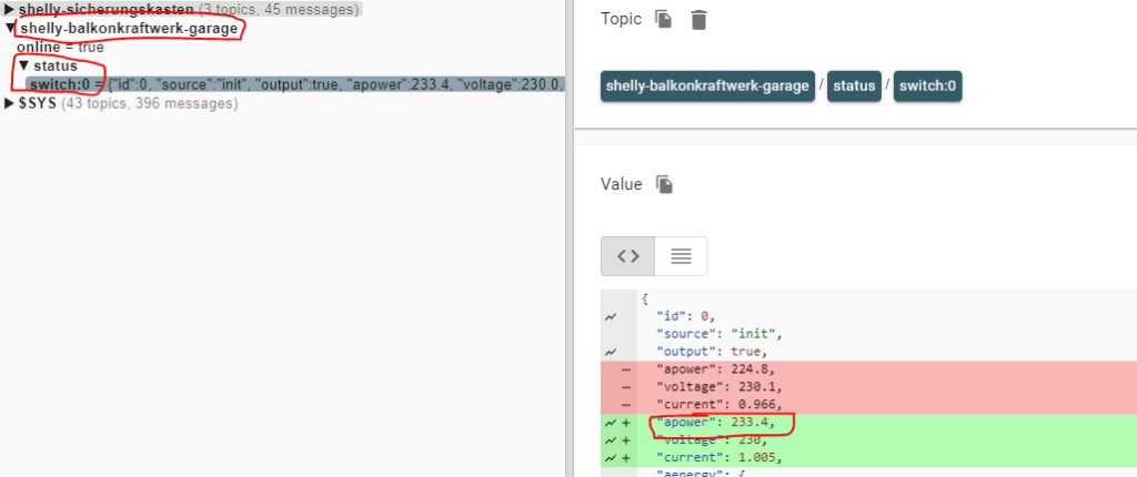 Shelly MQTT Nachricht der Shelly Plus 1 pm
