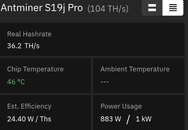 Antminer Effizienz bei 1.0 kW