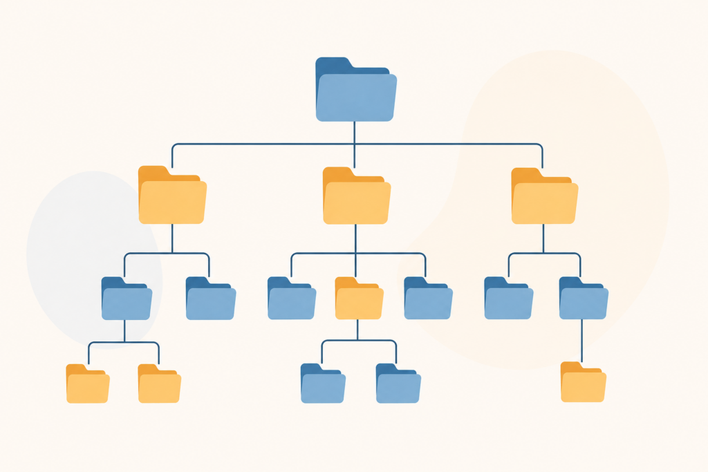 standardisierte Repository Struktur